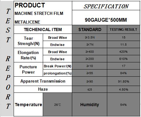 Produkttestrapport Product test report