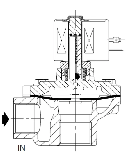 Right angle Die cast DMF-Z-20 Solenoid Pulse jet valve with VITON Or NBR Diaphragm profile