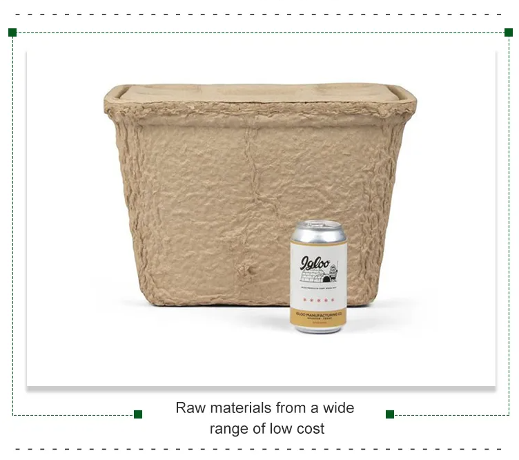 Packaging Raw Materials