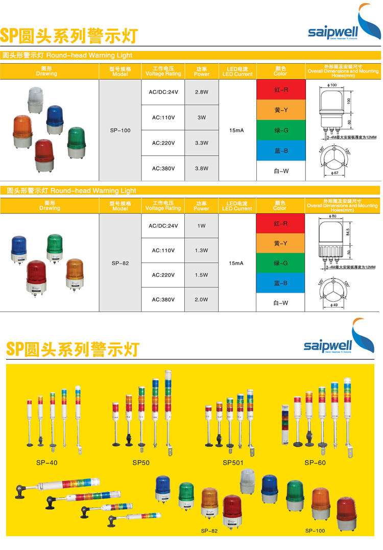 SAIP/SAIPWELL AC/DC24V IP65 Electrical Round-head Warning LED Signal Remote Control Light