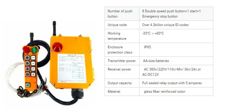 Remote Control with Double Speed for Cranes