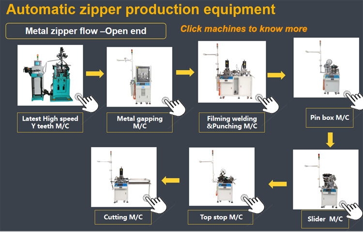 Macchina di montaggio con cursore in metallo con cerniera Metal Zipper Slider Mounting Machine