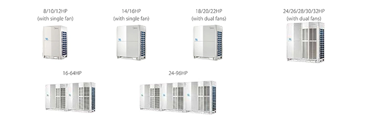 Midea Vrf System Integrated Air Conditioner for Warehouse