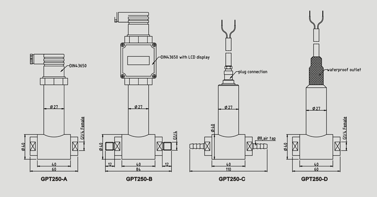 GPT250 high accuracy industrial intelligent display 4-20ma liquid air differential pressure transmitter