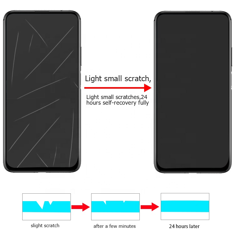 Самовосстанавливающаяся защитная пленка для экрана Huawei Honor 9X Self-repairing screen protector For Huawei Honor 9X