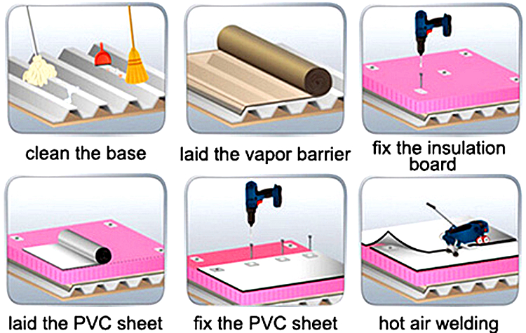 Reinforced TPO waterproof membrane