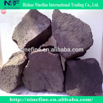 low sulfur foundry coke