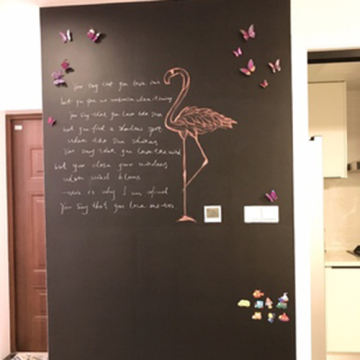 Chalk Writing Black Board Wall