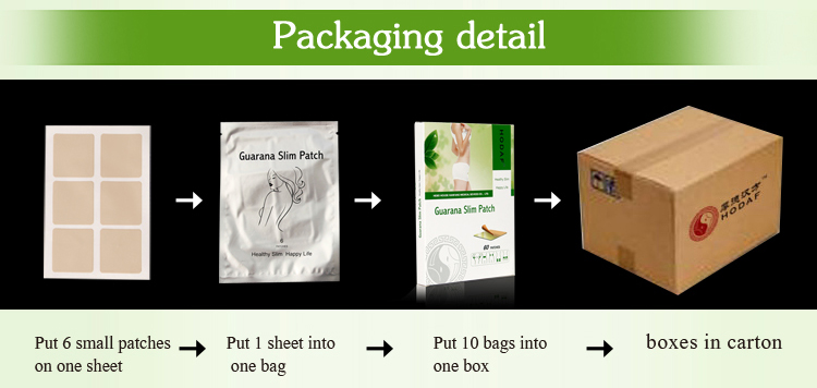guarana slim patch guarana slim patch