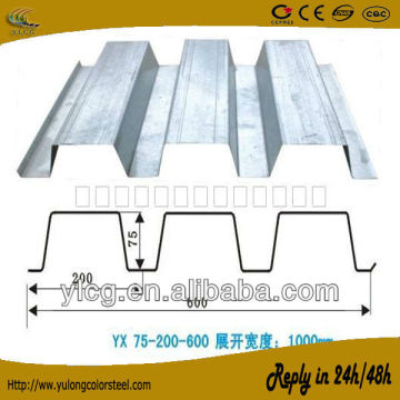 floor deck panel