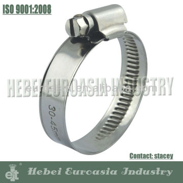 Italy Type Hose Clamp/Pipe Clamp Types
