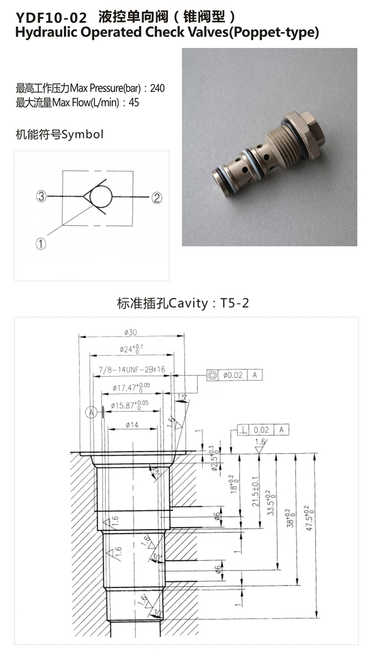 Hydraulic High Pressure Check Cartridge Poppet Valve