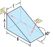 glass right angle prism dove prism wedge prism