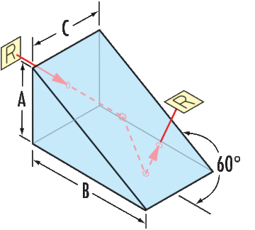 glass right angle prism dove prism wedge prism
