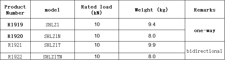 ডিফল্ট নাম default name