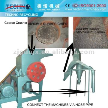 Rubber granulator