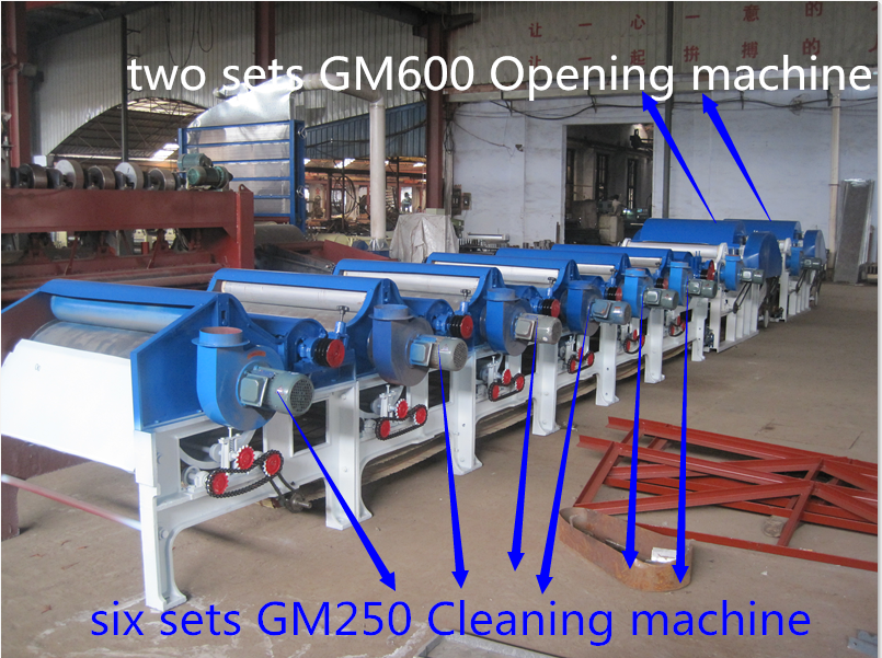 Textile Yarn Waste Recycling Machine For Rags Recycling