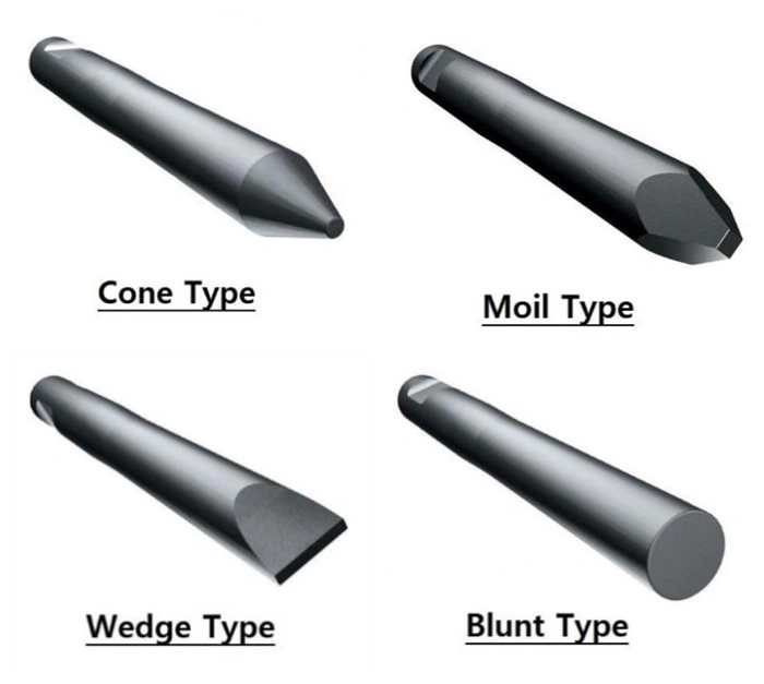 Hydraulic Breaker Chisel GB Spare Parts--GB5t