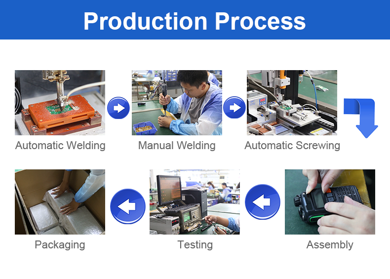 ETMY ET-A770 Analog VHF UHF with 4G LTE Dual Mode POC Mobile Radio 25W 1000km Long Range Car Walkie Talkie with GPS Transceiver