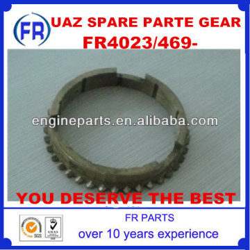 UAZ 469 spare parts