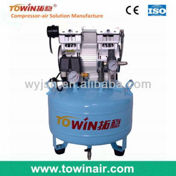 Electrical control panel air compressor (TW7501)