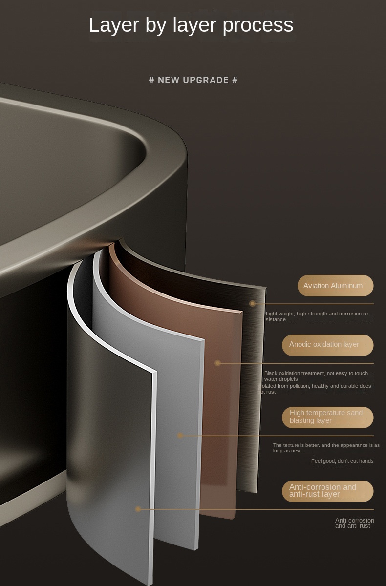 Duvara Monte Banyo Depolama Rafı Wall Mounted Bathroom Storage Rack