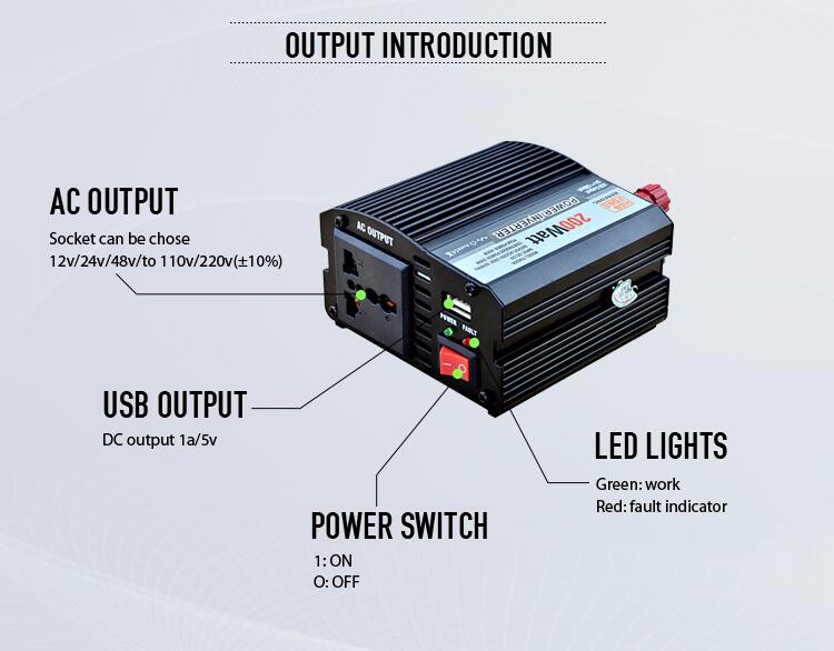 200w mini inverter