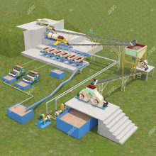 Gravity Separation Mineral Stone Processing Machine for Manganese Ore Separation