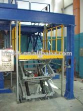 Explosion-Proof Lift platform