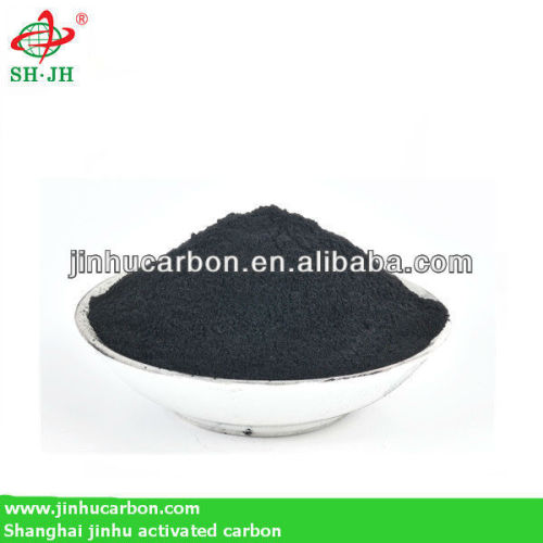 Activated carbon additive