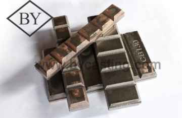 Global resources undercarriage parts Chocky Bars CB25 for mining service