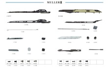 Gripper and Parts Muller III