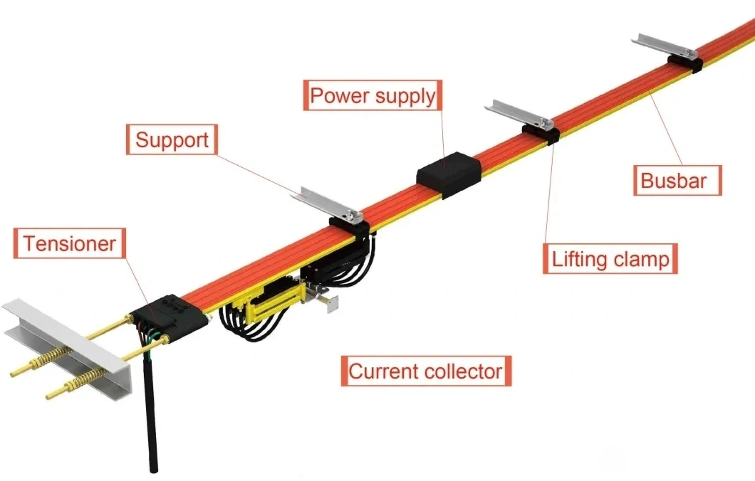 3pole 75ampere Flexible Bus Bar System for Overhead Crane