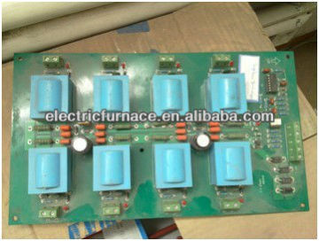 Inversion Expanded Board