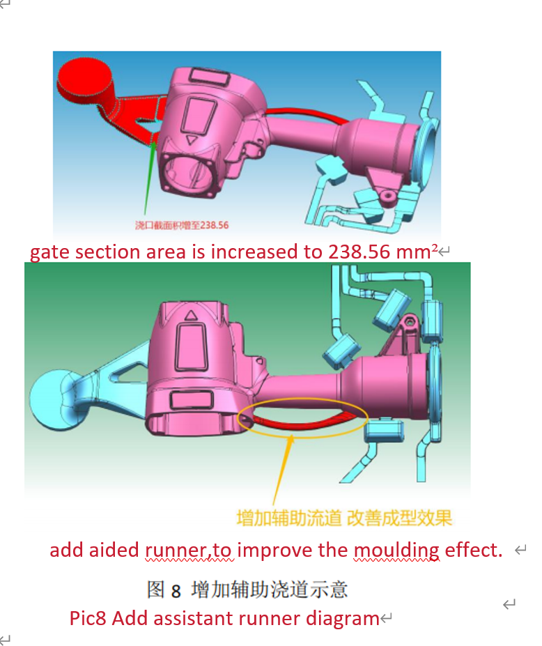 Pic8 Add assistant runner diagram Pic8 Add assistant runner diagram