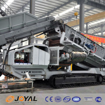 Let us know more about mobile crusher plant