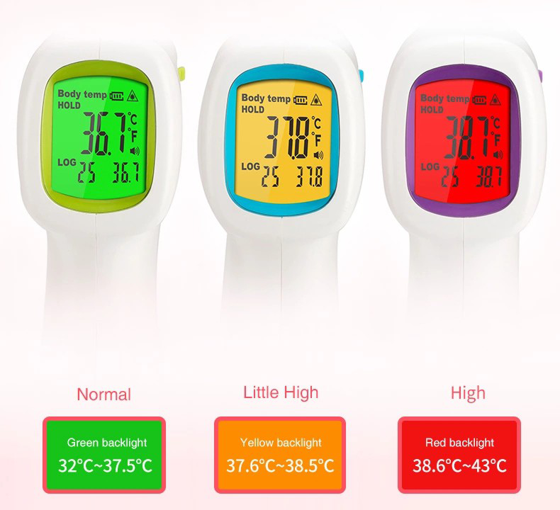 थर्मामीटर 6 Thermometer 6