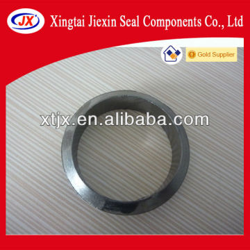 China gasket manufactory for agriculture components