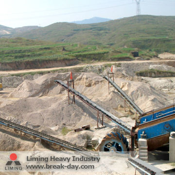 LIMING sand making product line/ sand making line hot!!!!