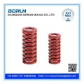 Standar Die Springs ISO 10243