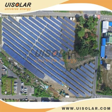 solar power residential