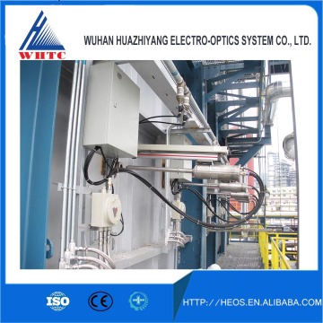 Newly endoscopic tv monitoring system