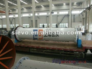 ball mill grinder / ball mill for sale uk / ceramic ball mills manufacturers