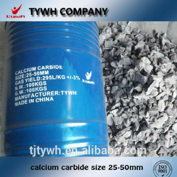 make calcium carbide 50-80mm in China