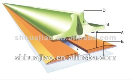 Creasing Matrix for Die Cutting Machine