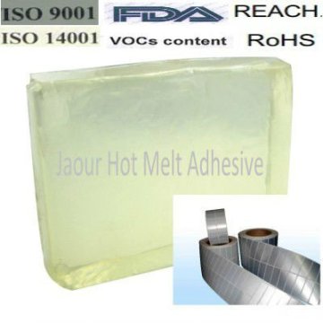 Raw Material for Aluminium Foil Tapes