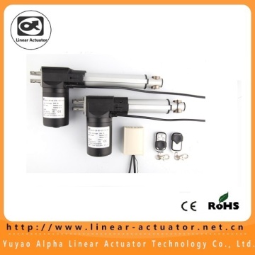 small electric actuators Linear Actuator GMBH/LLC