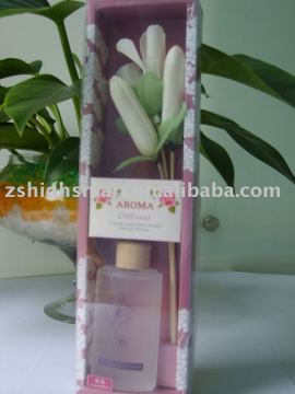 Natural scents aroma diffuser,reed diffuser stick,diffuser