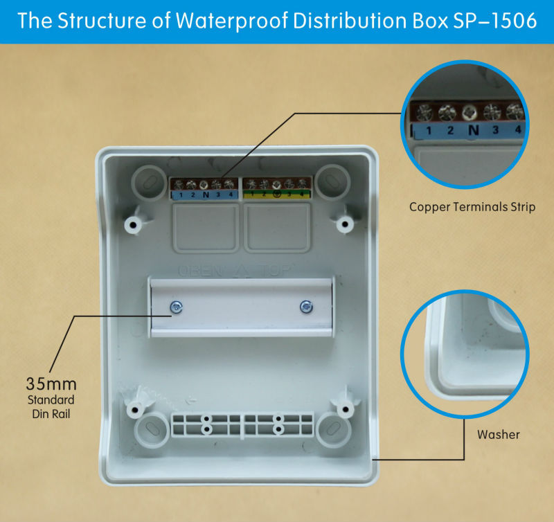 Saipwell New high quality ip66 waterproof electrical circuit breaker box ,electrical distribution box