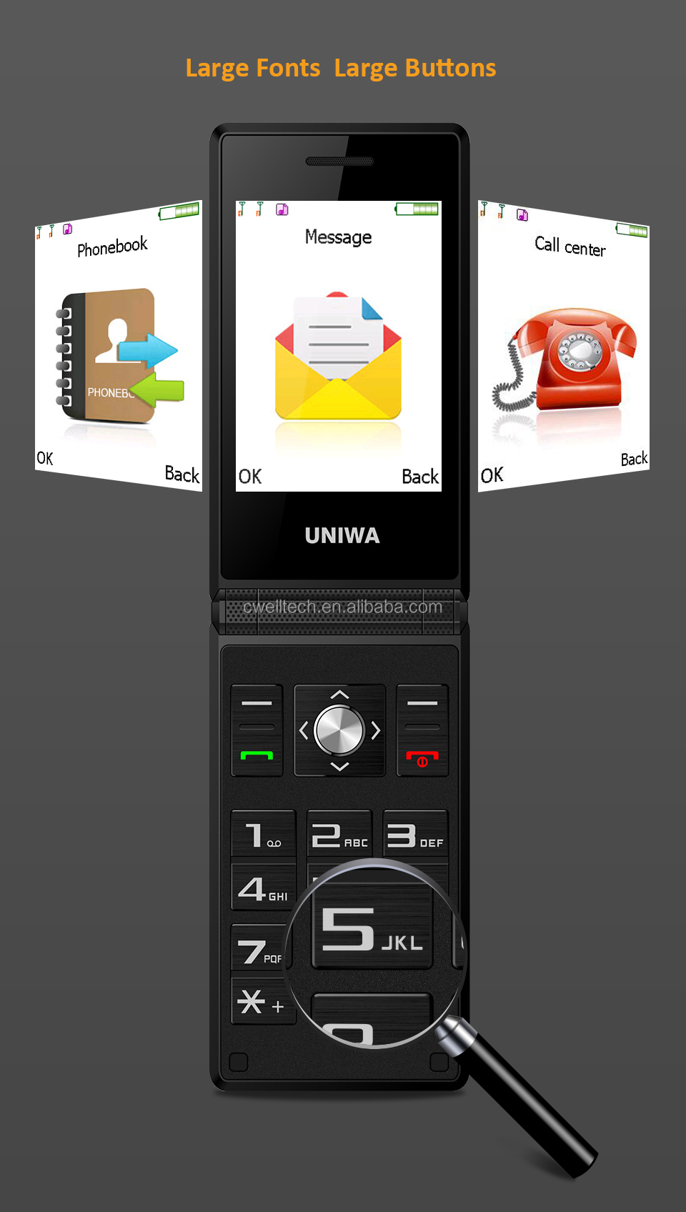 UNIWA X28 Dual Screen Folding Senior Mobile Phone Big Keyboard Flip 2G Feature SOS Old People Cellphone